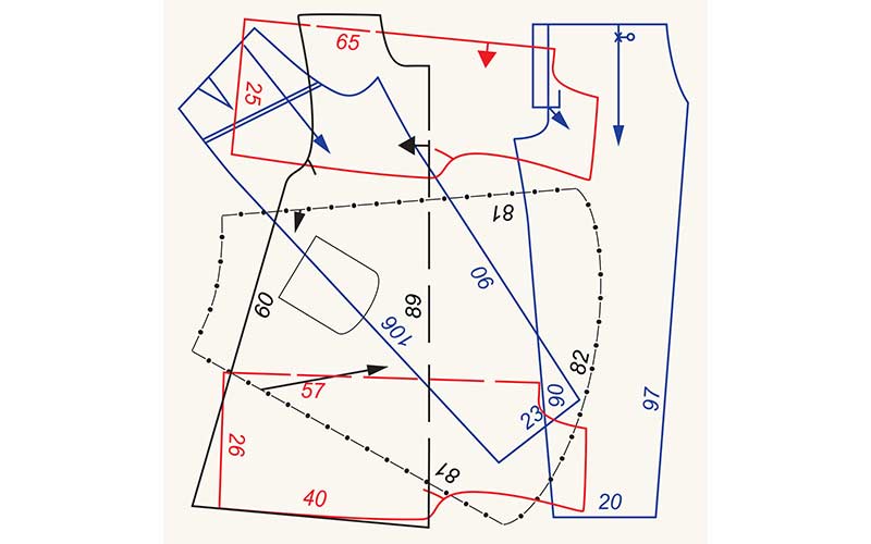 الگوی خیاطی